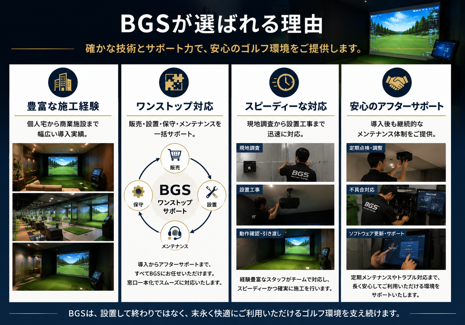 シミュレーションゴルフ設置